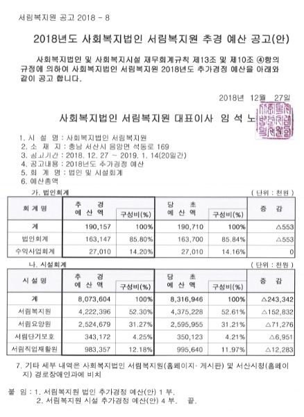 2018년 사회복지법인 서림복지원 추경 예산 공고-60.jpg