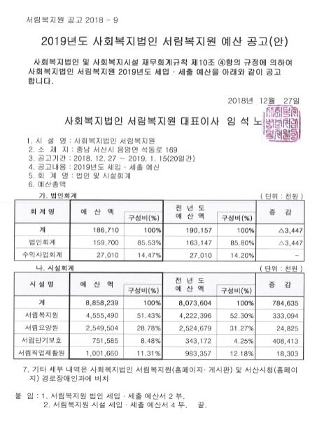 2019년 사회복지법인 서림복지원 예산 공고-61.jpg